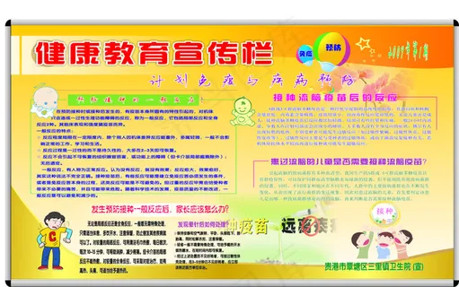 健康教育宣传栏