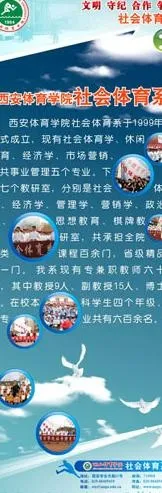 体育学院社会体育系易拉宝图片cdr矢量模版下载