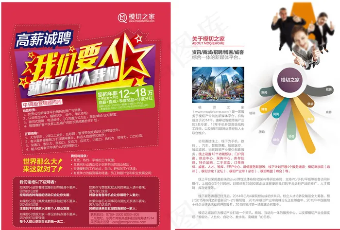 招聘海报图片ai矢量模版下载