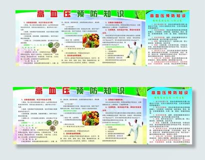 高血压预防知识图片