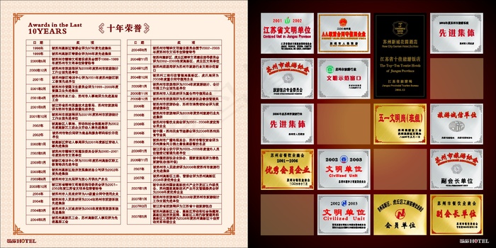 商务地产投资金融画册(560X280)cdr矢量模版下载
