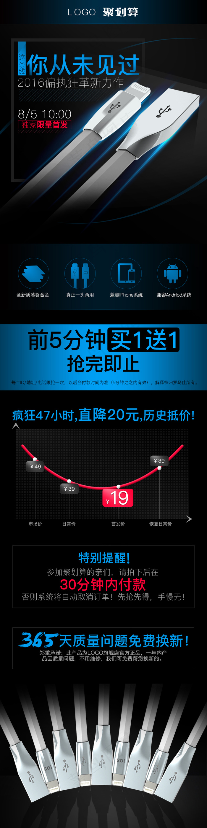 淘宝数据线产品详情页psd(790X3150(DPI:72))psd模版下载