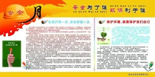 企业安全月展板