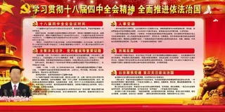学习贯彻十八届四中全图片
