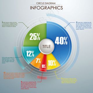 3D彩色圆形信息图表