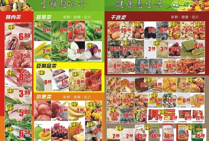 生鲜图片cdr矢量模版下载