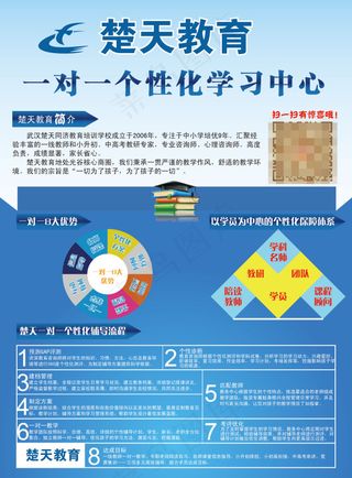 教育机构宣传单页