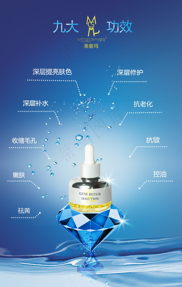 护肤品基因修护原液功效图psd模版下载