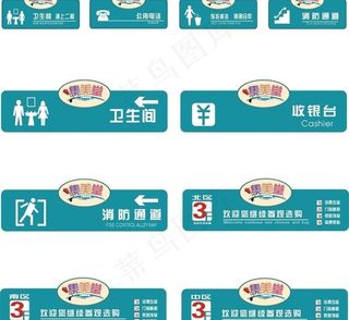 商场指示导示牌集合图片