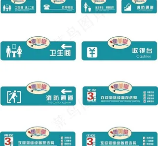 商场指示导示牌集合图片