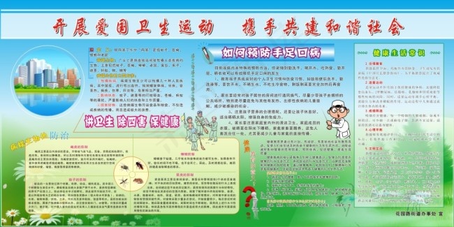 卫生所展板
