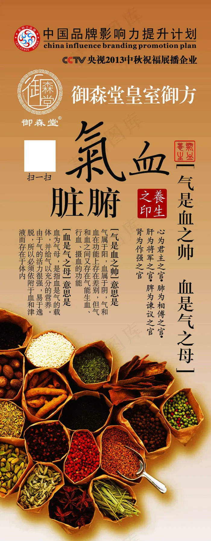 御森堂气血肮腑(2211X5669(DPI:72))psd模版下载