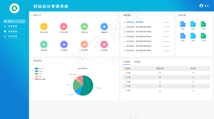 后台管理系统首页