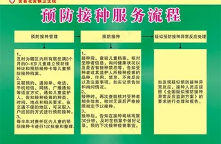 预防接种图片
