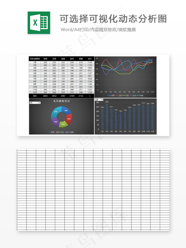 可视化动态分析图表