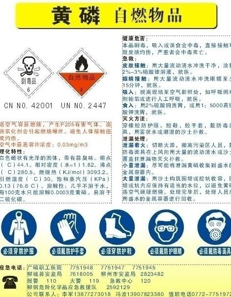 黄磷安全标识性质介绍与急救措施cdr矢量模版下载