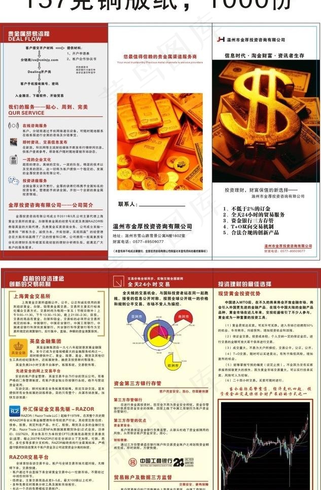 投资宣传单图片cdr矢量模版下载