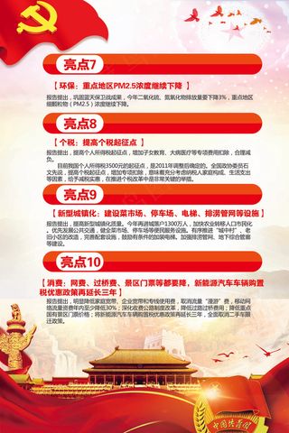 2018聚焦两会*工作报告挂画