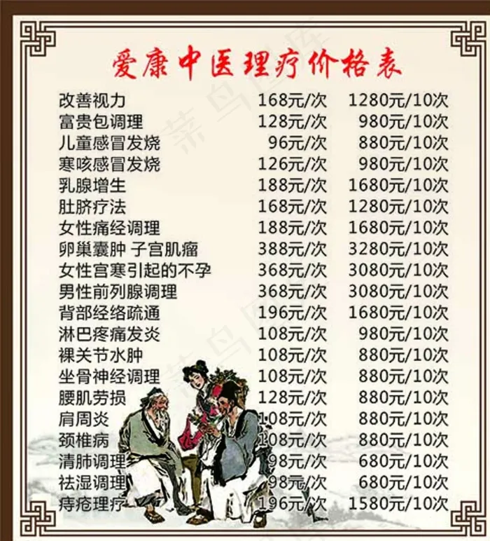 中医理疗展板图片cdr矢量模版下载