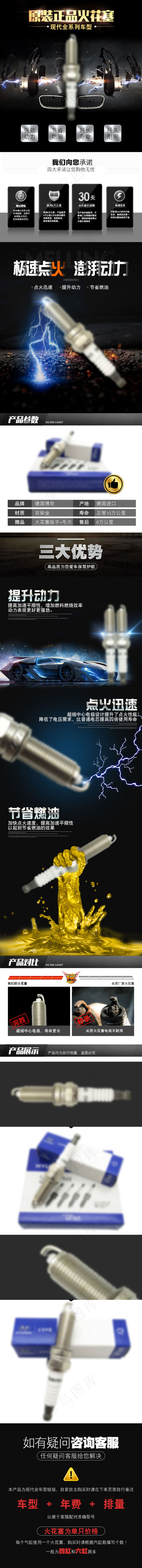 火花塞汽车配件详情