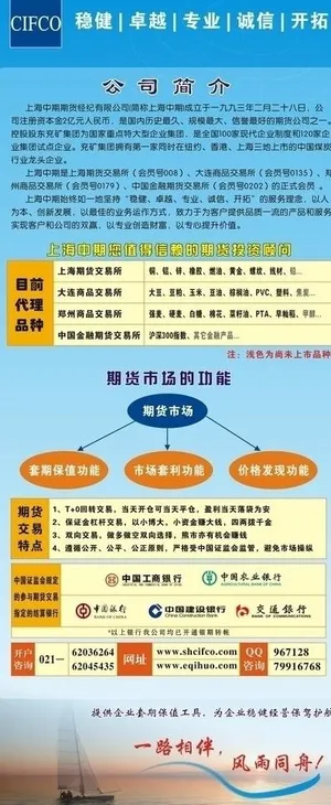 中期期货 易拉宝图片