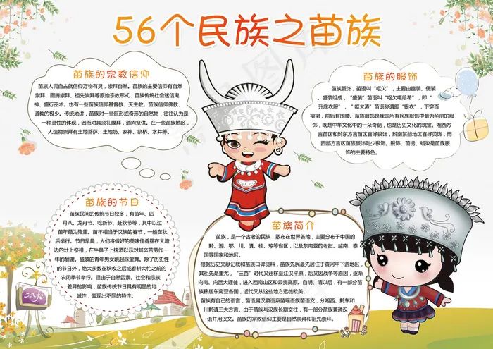 民族小报之苗族手抄报苗族小报(4961X3508(DPI:300))psd模版下载