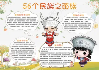 民族小报之苗族手抄报苗族小报