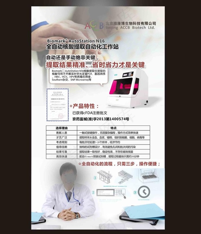 生物科技cdr矢量模版下载