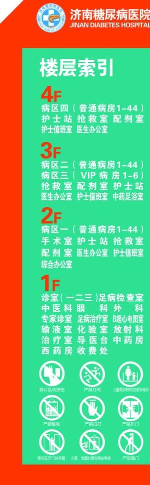 医院指示牌图片psd模版下载