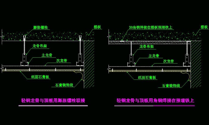 轻钢龙骨与顶板节点