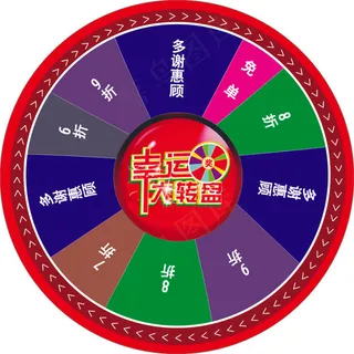 活动转盘