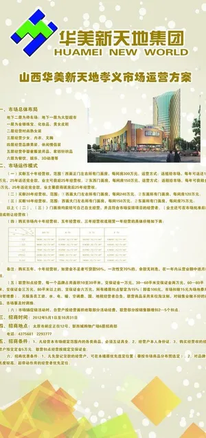 服装城招商方案图片