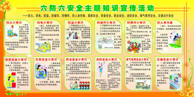 安全知识cdr矢量模版下载
