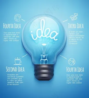 灯泡创意图片 灯泡创意图片