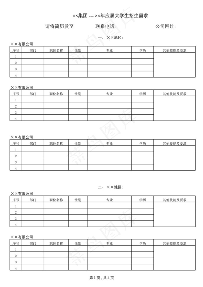 集团应届大学生招生需求总汇表