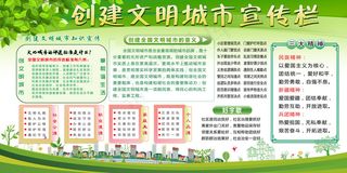 创建文明城市宣传栏展板