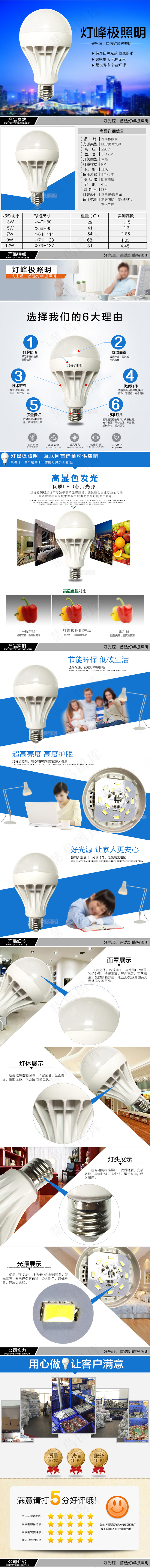 灯泡详情页(750X7860(DPI:72))psd模版下载