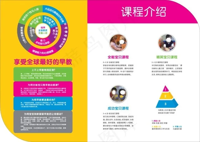 蒙台梭利早教课程(210X297)cdr矢量模版下载