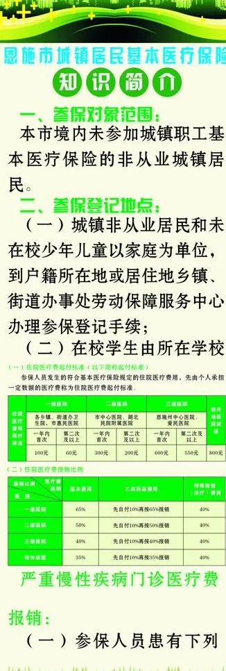 老百姓大药房x展架图片cdr矢量模版下载