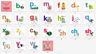 儿童读物 汉语拼音声母