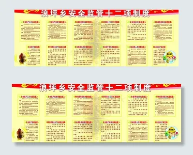 安全监管十二项制度图片