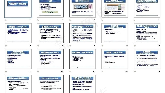 计算机硬件 外围设备图片