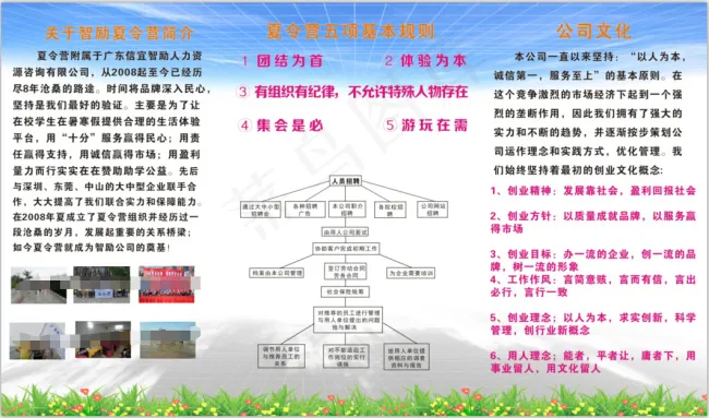 公司企业形象墙(210X297)cdr矢量模版下载