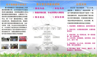 公司企业形象墙