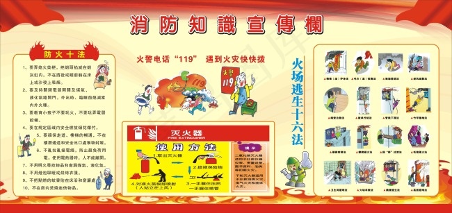 消防知识宣传栏