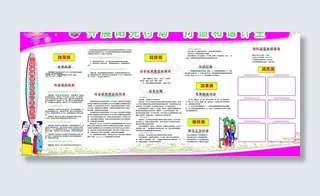 阳光计生计划生育宣传栏图片