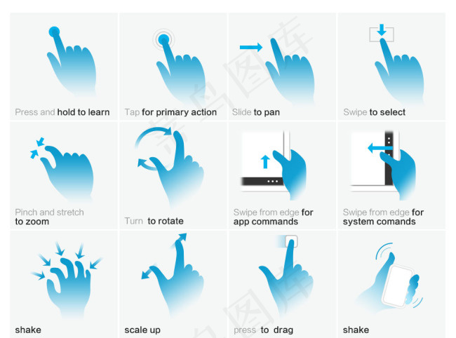 各种手势图标 APP 手势 手...