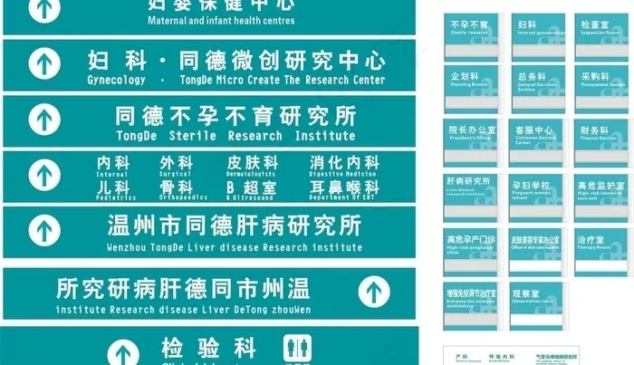 医院科室牌及灯箱指示牌图片cdr矢量模版下载