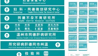 医院科室牌及灯箱指示牌图片