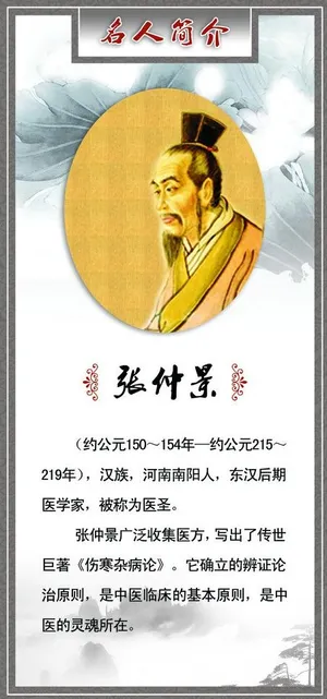 古代名医张仲景图片